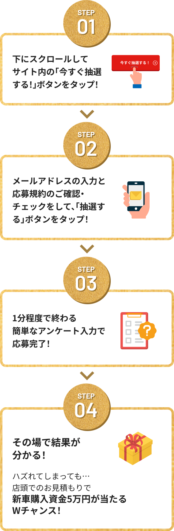 Step01 下にスクロールしてサイト内の「今すぐ抽選する!」ボタンをタップ！STEP02 メールアドレスの入力と応募規約のご確認・チェックをして、「抽選する」ボタンをタップ！ STEP03 1分程度で終わる簡単なアンケート入力で応募完了！ STEP04 その場で結果が分かる！ 